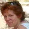 Rinique