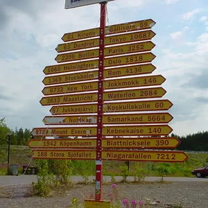 Een wegwijzer langs de weg met grote afstanden.