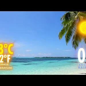 Maldives Weather - When is the best time to travel to the Maldives? - YouTube